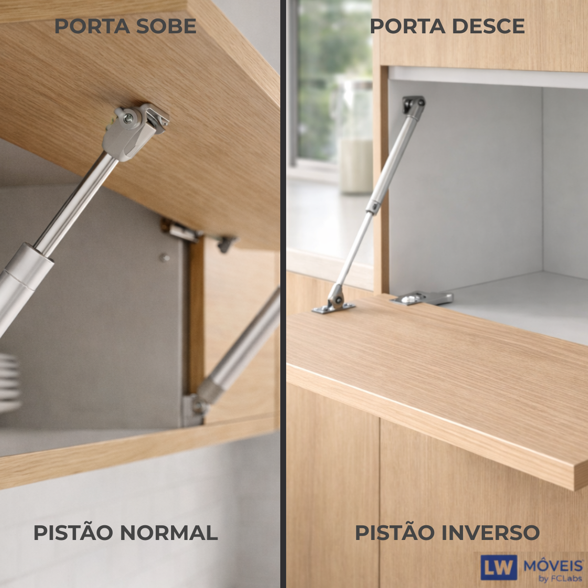 Kit Pistões a Gás Inverso para Móveis