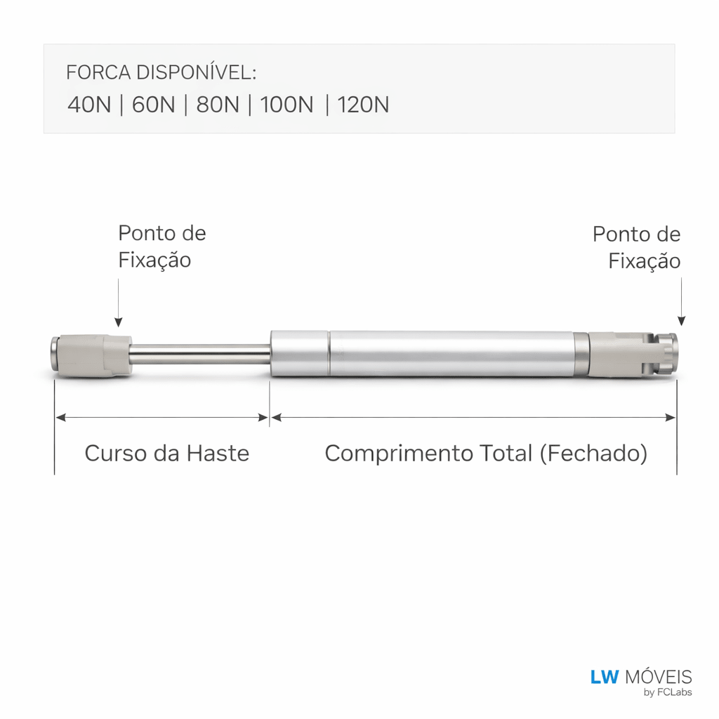 Kit Pistões a Gás Inverso para Móveis Acessorios profissional | LW Ferragens